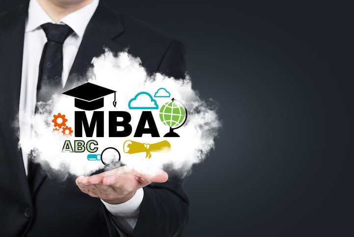 The Top Accredited Online Mba Programs of A Comprehensive Review